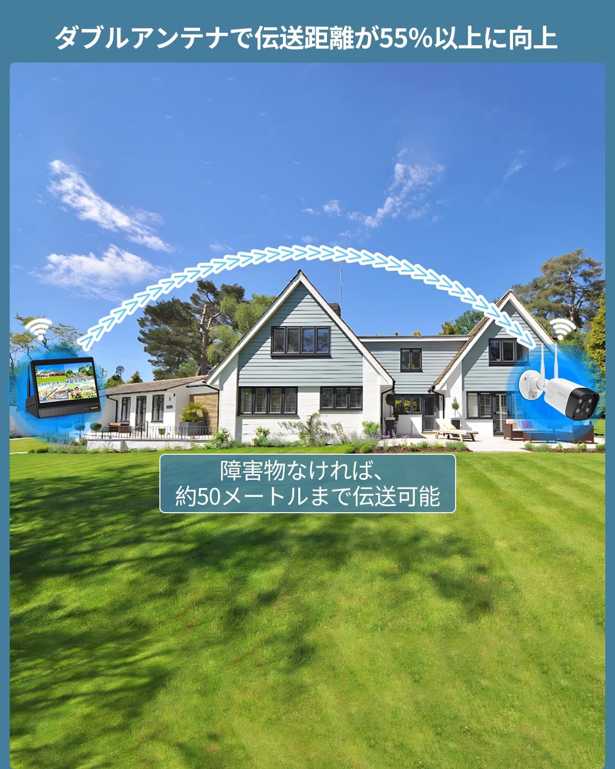 【ダブルアンテナ・双方向通話】防犯カメラ ワイヤレス モニター一体型録画機 屋外 防犯カメラセット 4台 監視カメラ 無線 監視カメラセット