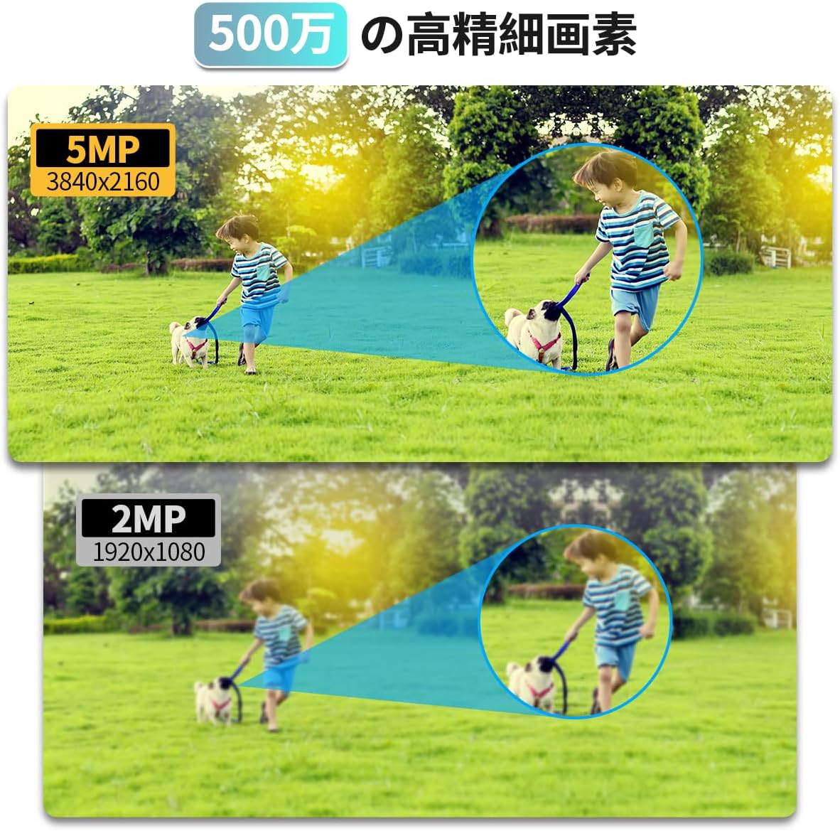 【ダブルアンテナ・双方向通話・𝟏𝟑𝟎°広角】防犯カメラ ワイヤレス 屋外 防犯カメラセット ダブルアンテナ 黒 監視カメラ 無線 監視カメラセット 4本アンテナのNVR