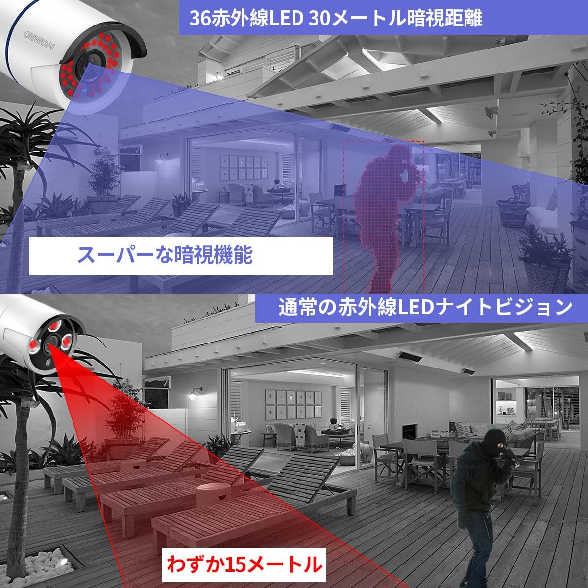 【ダブルアンテナ・𝟑𝟎メートル暗視距離】 防犯カメラ ワイヤレス モニター付き 屋外 防犯カメラセット 4台 ワイヤレス防犯カメラ モニターセット wifi防犯カメラ 無線 防犯カメラ 監視カメラ