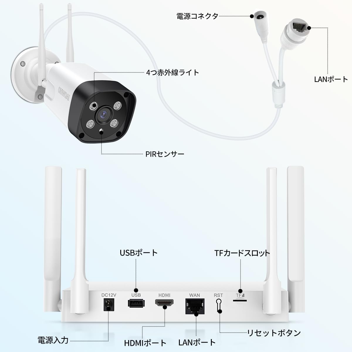 【ダブルアンテナ・双方向通話・𝟏𝟑𝟎°広角】防犯カメラ ワイヤレス 防犯カメラセット 4台 屋外 監視カメラ 無線 監視カメラセット 4本アンテナ付きのNVR