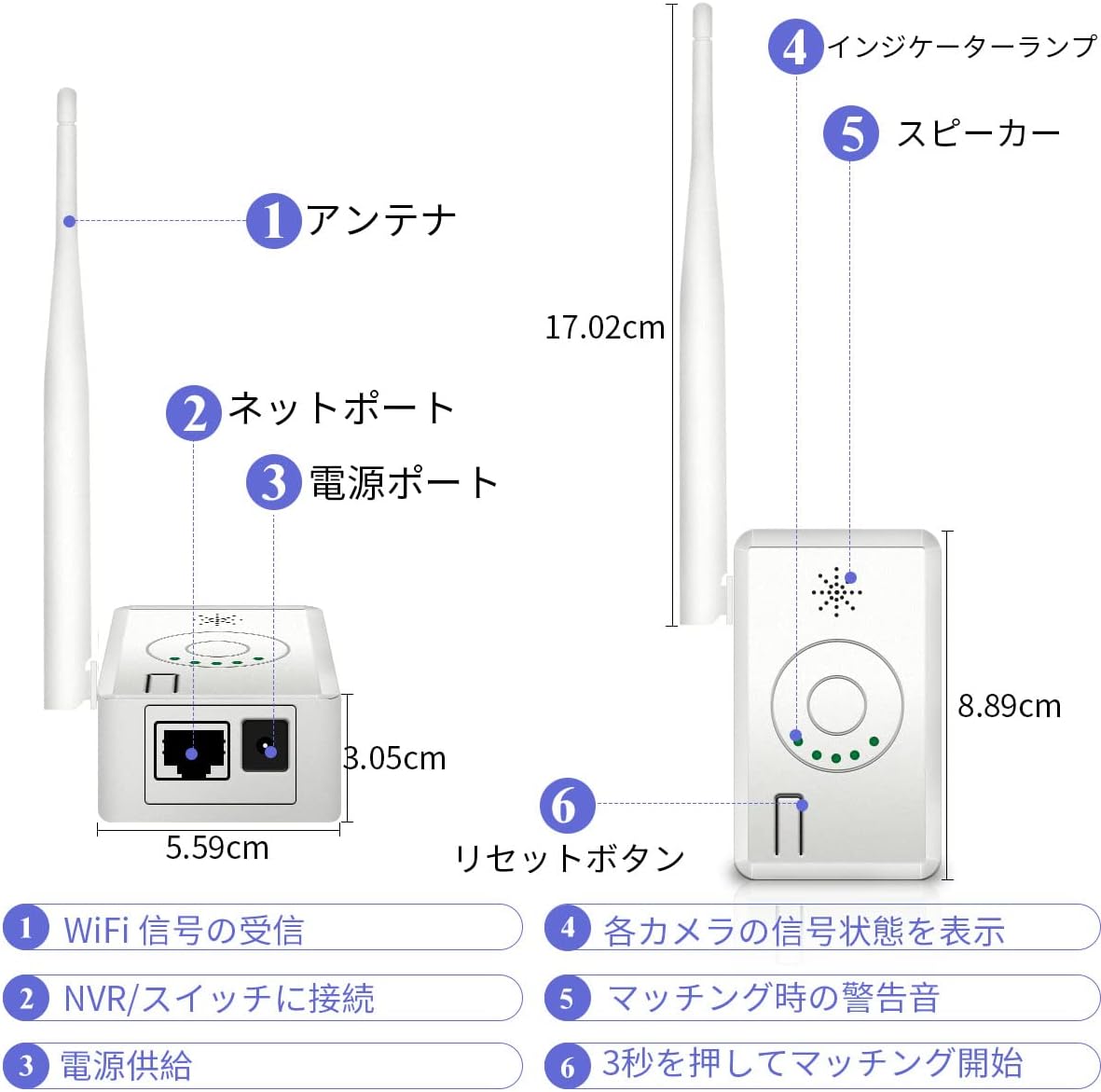 WiFi 中継器 無線LAN 中継器 2.4 GHz Wifiブースター wifi 監視カメラ ワイヤレス防犯カメラ電波改善 IPCルーター リピーター機能 ワイヤレス防犯カメラセットに適用