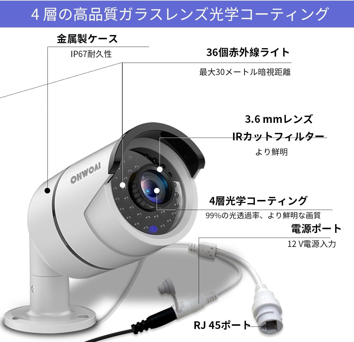 【ダブルアンテナ・𝟑𝟎メートル暗視距離】 防犯カメラ ワイヤレス モニター付き 屋外 防犯カメラセット 4台 ワイヤレス防犯カメラ モニターセット wifi防犯カメラ 無線 防犯カメラ 監視カメラ