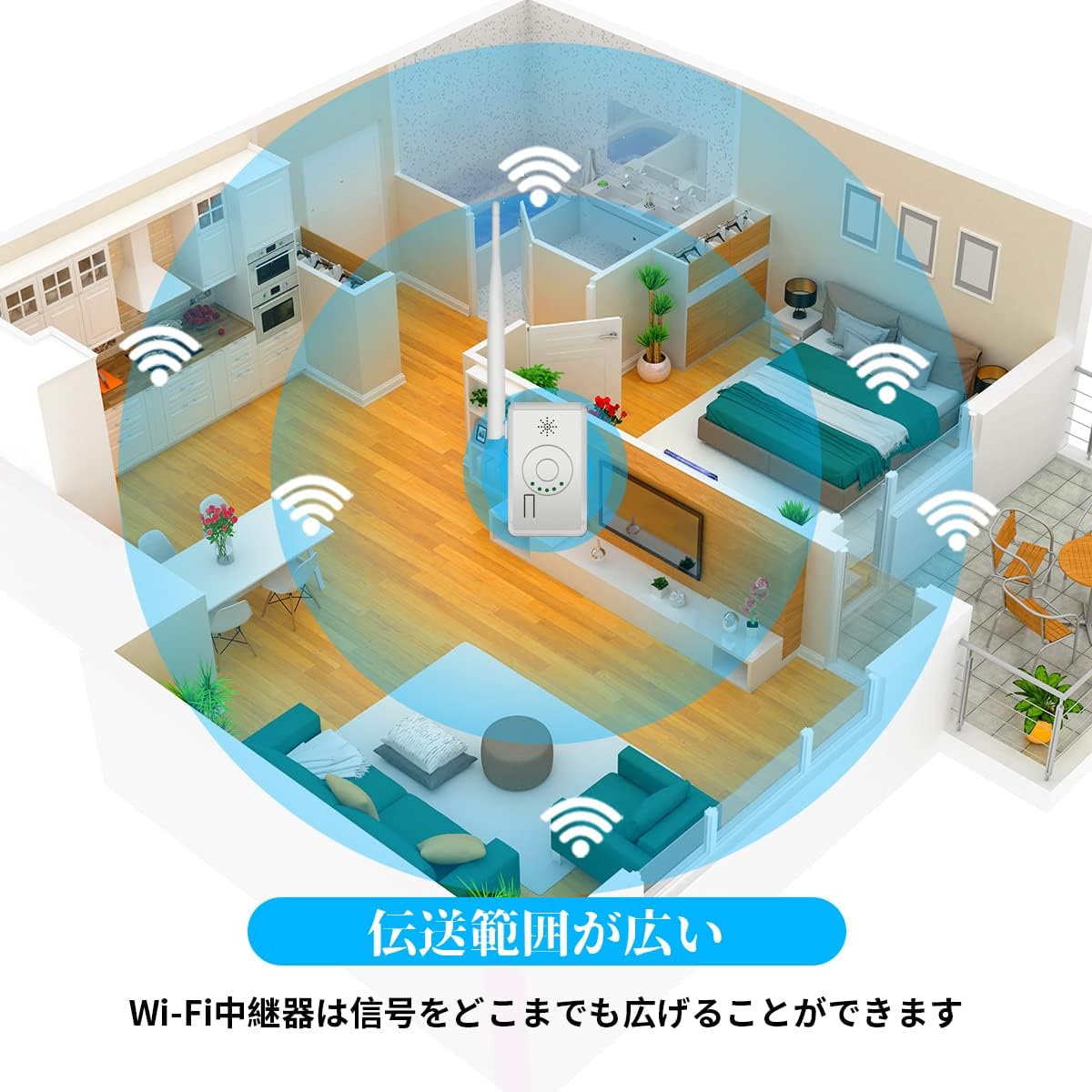 WiFi 中継器 無線LAN 中継器 2.4 GHz Wifiブースター wifi 監視カメラ ワイヤレス防犯カメラ電波改善 IPCルーター リピーター機能 ワイヤレス防犯カメラセットに適用