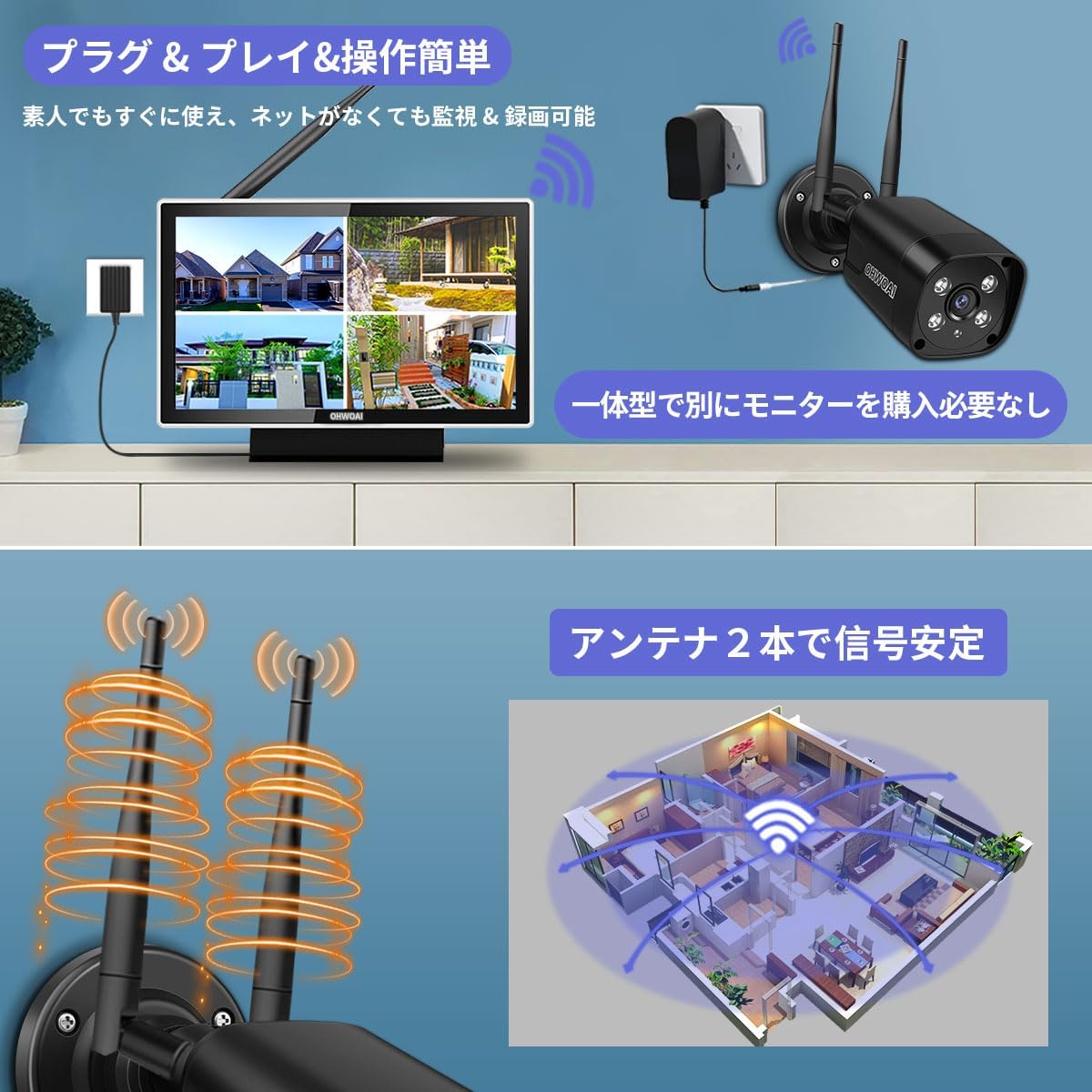 【ダブルアンテナ・双方向通話・𝟏𝟑𝟎°広角】防犯カメラ ワイヤレス モニター付き 屋外 防犯カメラセット ダブルアンテナ 黒 監視カメラ 無線 監視カメラセット