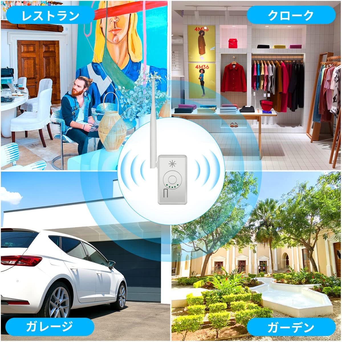 WiFi 中継器 無線LAN 中継器 2.4 GHz Wifiブースター wifi 監視カメラ ワイヤレス防犯カメラ電波改善 IPCルーター リピーター機能 ワイヤレス防犯カメラセットに適用