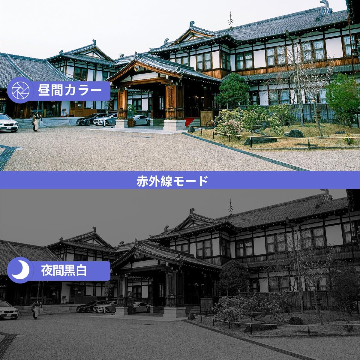 【ダブルアンテナ・双方向通話・𝟏𝟑𝟎°広角】防犯カメラ ワイヤレス モニター付き 屋外 防犯カメラセット ダブルアンテナ 黒 監視カメラ 無線 監視カメラセット