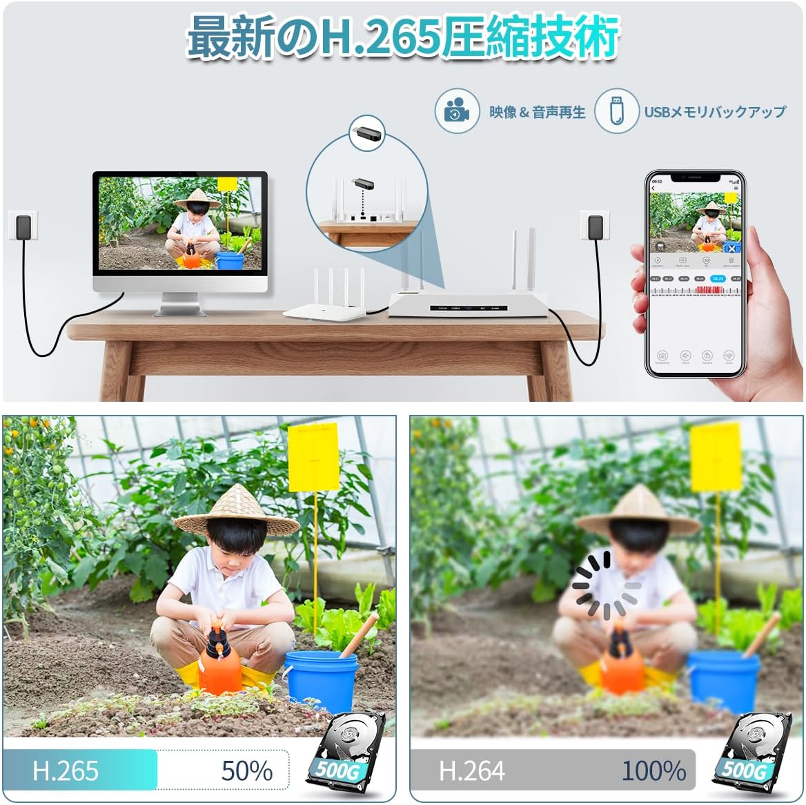 【ダブルアンテナ・双方向通話・𝟏𝟑𝟎°広角】防犯カメラ ワイヤレス 屋外 防犯カメラセット ダブルアンテナ 黒 監視カメラ 無線 監視カメラセット 4本アンテナのNVR