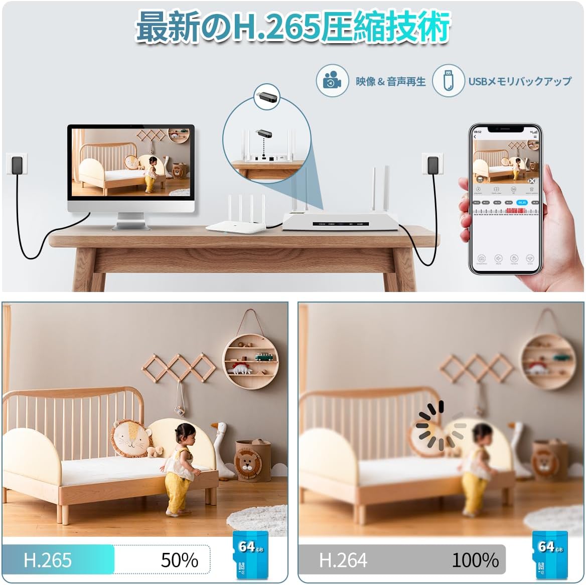 【ダブルアンテナ・双方向通話・𝟏𝟑𝟎°広角】防犯カメラ ワイヤレス 防犯カメラセット 4台 屋外 監視カメラ 無線 監視カメラセット 4本アンテナ付きのNVR