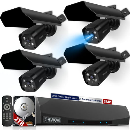 POE防犯カメラセット – JP OHWOAI