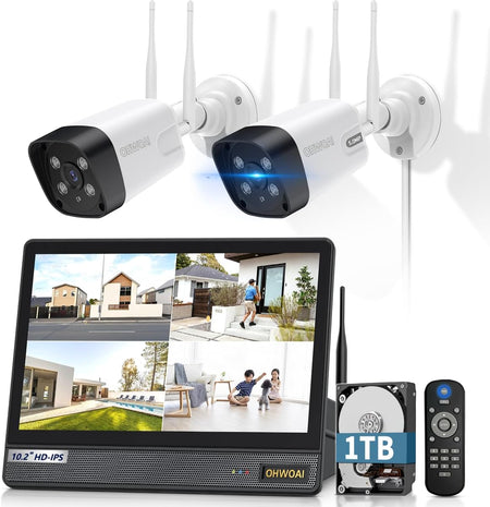 WIFIカメラセット – JP OHWOAI