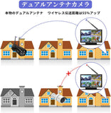 Load image into Gallery viewer, [Double antenna, two-way talk, 25° wide angle] Wireless outdoor security camera, double antenna, black, surveillance camera, wireless, additional security camera, add-on to OHWOAI recorder