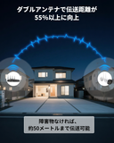 画像をギャラリービューアに読み込む, 【発光威嚇・暗視カラー撮影】 防犯カメラ ワイヤレス 2台防犯カメラセット 屋外 監視カメラ 無線 監視カメラセット 広角レンズ 家庭用 無線屋外 wi-fiなし ohwoai セキュリティ 500万画素 16ch ダブルアンテナ HDDなし