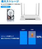 画像をギャラリービューアに読み込む, OHWOAI ワイヤレスカメラだけ適用 4本アンテナ 1920P 500万画素防犯録画機 ハイビジョン画質 携帯遠隔監視対応 日本語システム 防犯監視 ネットワークレコーダー セキュリティー HDD付属しない (アダプター付属) ホワイト (10CH)