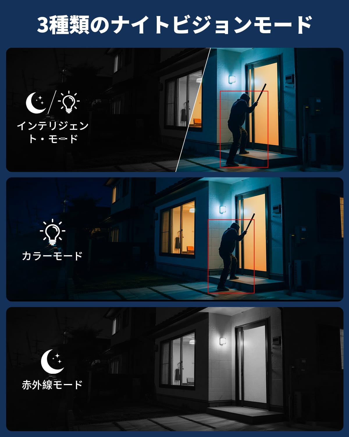 ダブルWiFiアンテナ 300万画素1536Pワイヤレス防犯カメラセット8台 AI