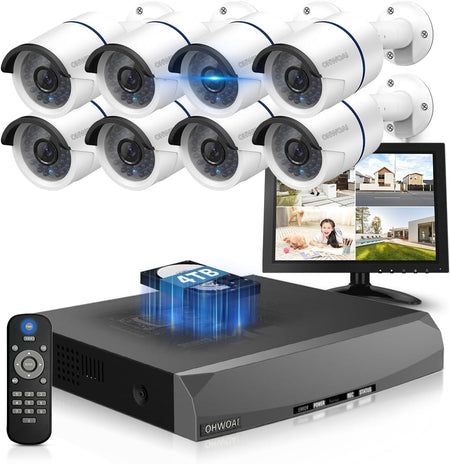 500万画素POEセット – JP OHWOAI