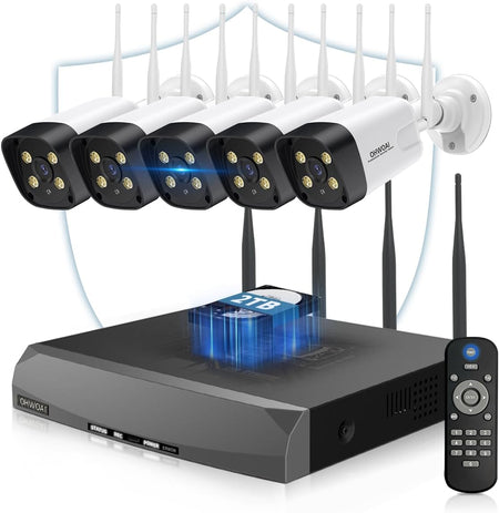 WIFIカメラセット – JP OHWOAI
