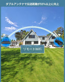 画像をギャラリービューアに読み込む, 【ダブルアンテナ・双方向通話・𝟏𝟑𝟎°広角】 防犯カメラ ワイヤレス 屋外 監視カメラ 適格請求書発行可 広角レンズ 家庭用 無線屋外 wi-fiなし ohwoai セキュリティ 500万画素 増設用のみ