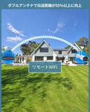 Load image into Gallery viewer, [Double antenna, two-way talk, 𝟏𝟑𝟎° wide angle] Wireless security camera, outdoor security camera set, 8 cameras, wireless surveillance camera set