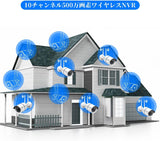 画像をギャラリービューアに読み込む, OHWOAI ワイヤレスカメラだけ適用 2本アンテナ 1920P 500万画素防犯録画機 ハイビジョン画質 防犯カメラ10台まで接続可能 携帯遠隔監視対応 日本語システム 防犯監視 ネットワークレコーダー セキュリティー 再生録画装置 多種録画機能搭載 1TB HDD(アダプター付属) (ブラック（10CH）) (ワイヤレスNVR)