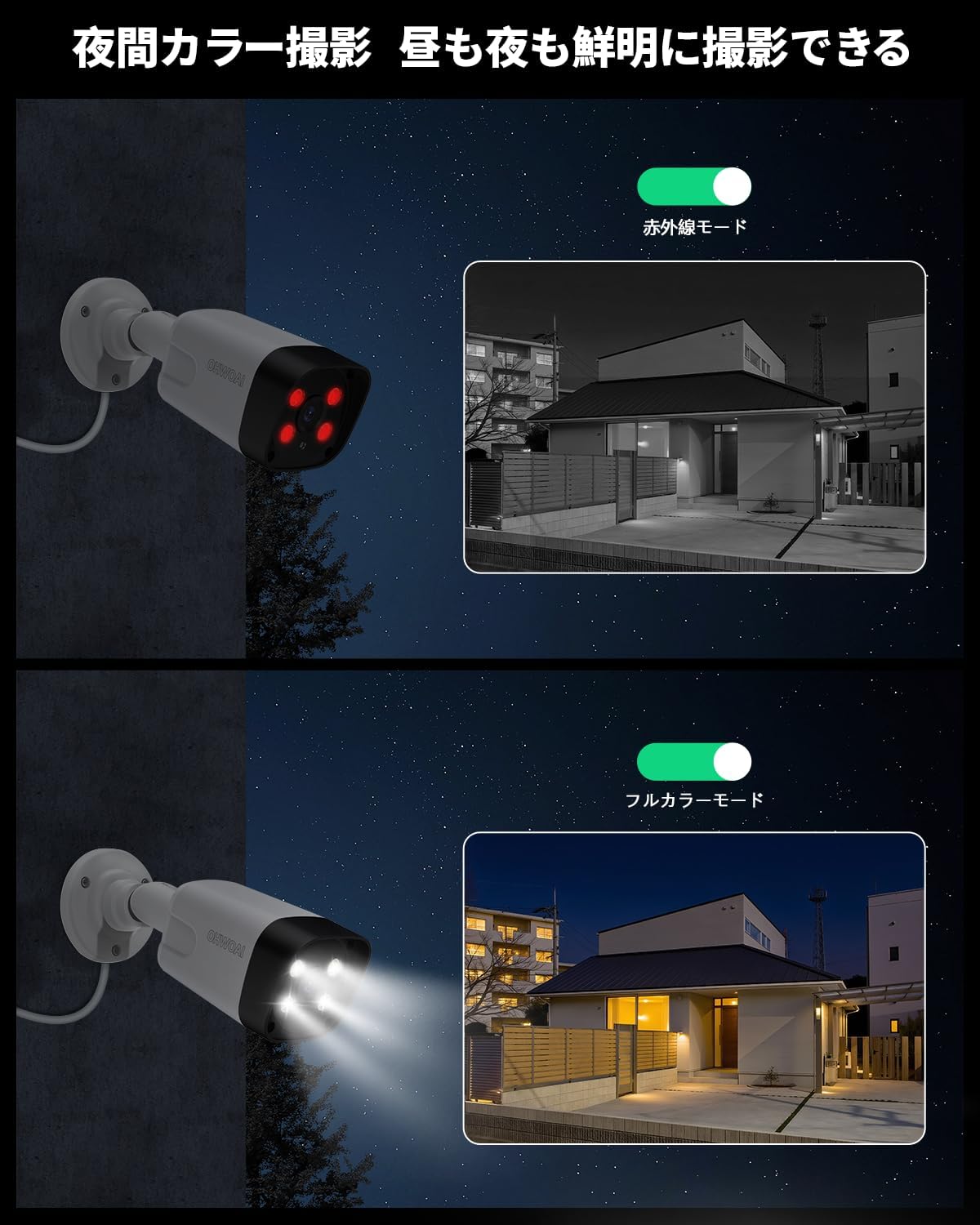 OHWOAI ワイヤレス　防犯カメラ　家庭用　屋外　モニター付き ソーラー給電 & 双方向通話,防犯カメラ ワイヤレス モニター付き 屋外